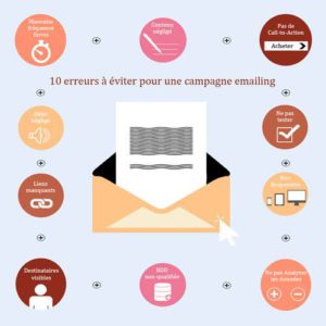 Les 10 erreurs à éviter pour un campagne emailing